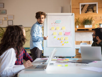 Hoe kan ik een affiliate website maken?