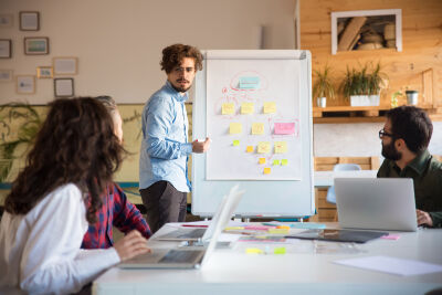 Hoe kan ik een affiliate website maken?